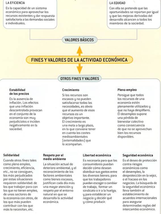 http://www.cbl10.com/ECA%20T1%20ACT_ECA_3_OBJETIVOS%20Y%20VALORES_clip_image002.jpg